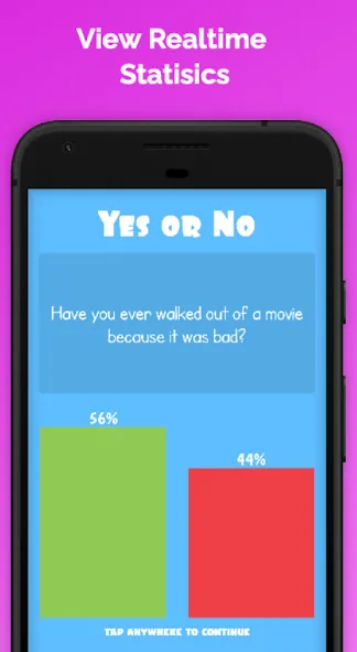 Взломанная Yes or No [MOD: безлимитные подсказки и жизни] на Андроид — скриншот 2