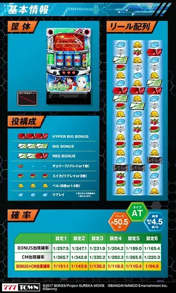 [777TOWN]パチスロ交響詩篇エウレカセブン3 [MOD: безлимитные монеты и открыты все функции] (Бесплатно / APK) — скриншот 3