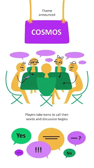 Скачать взлом In Tune: party game [MOD: открыты все музыкальные режимы] — скриншот 3