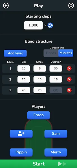 Digital Poker Chips [MOD: безлимитные фишки и все уровни открыты] на Андроид — скриншот 4