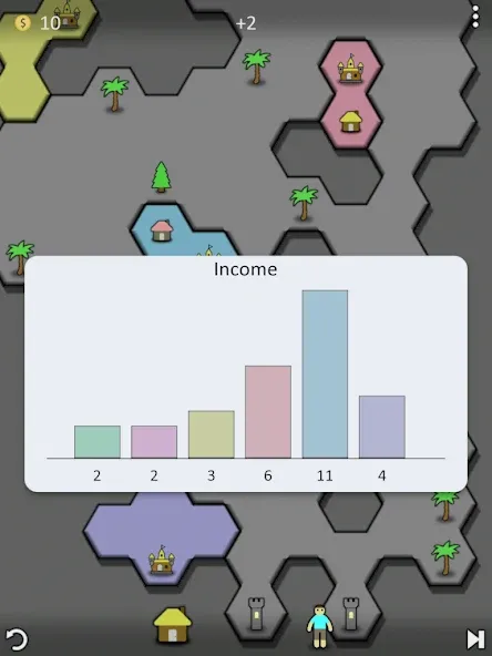 Antiyoy Online [MOD: много золота и все уровни открыты] последняя версия — скриншот 5